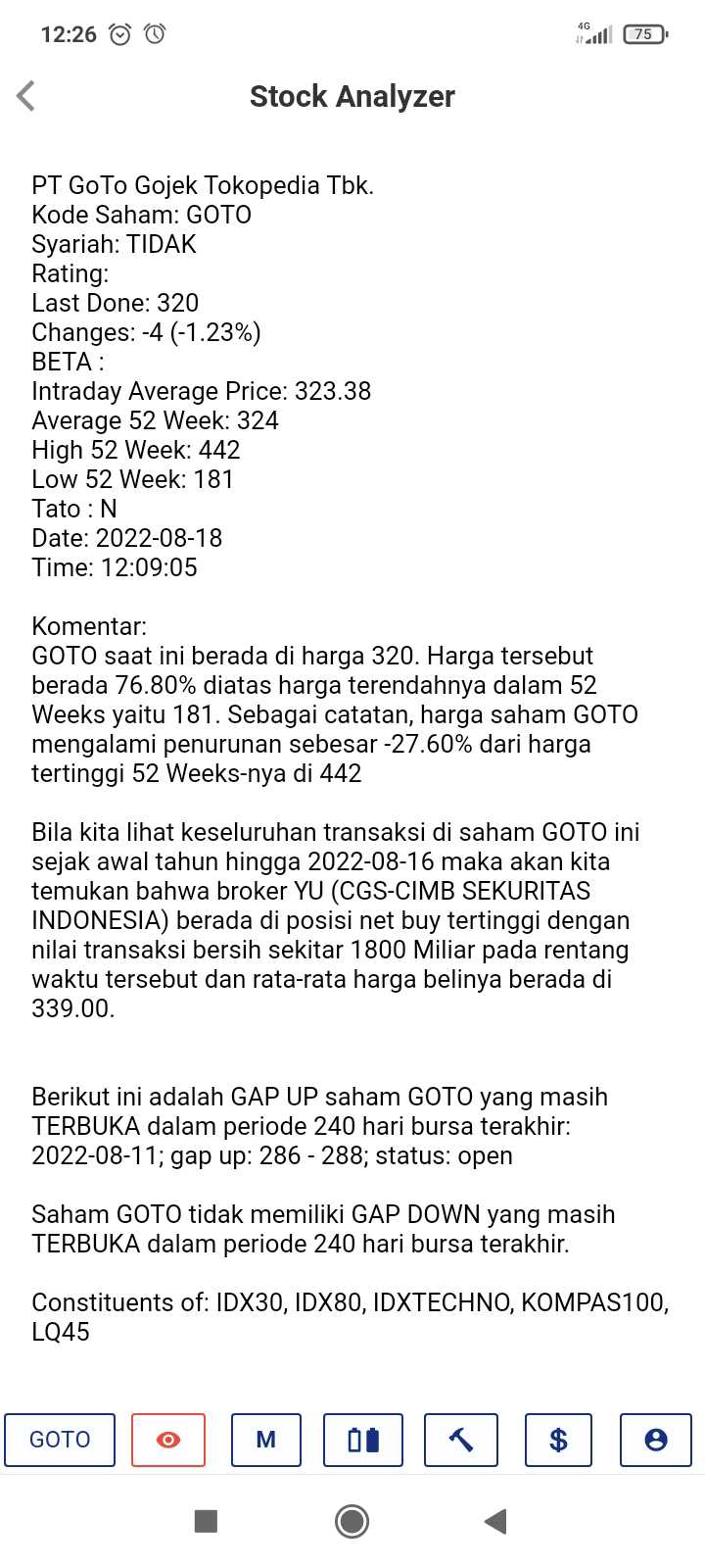 Saham IDX30 (IDX30) | Stockbit | Stockbit - Investasi Saham Bersama ...